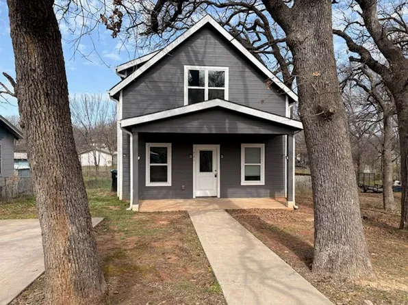 721 E Gandy St, Denison, TX 75021