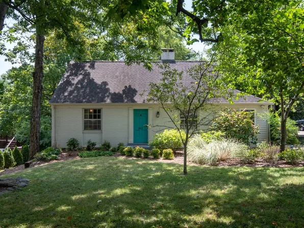 913 Marengo Ln, Nashville, TN 37204