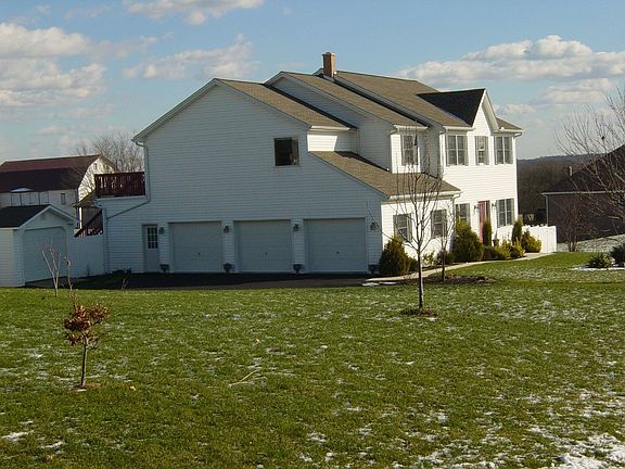 side view