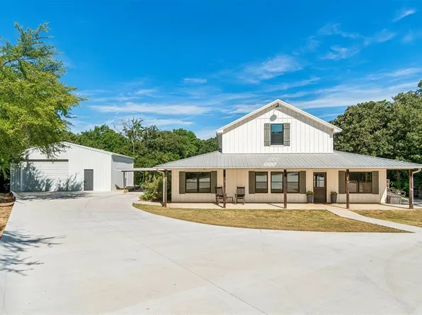 104875 S 3520th Rd, Prague, OK 74864