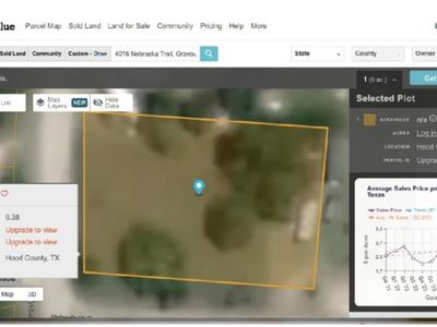 4016 Nebraska Trl, Granbury, TX, 76048