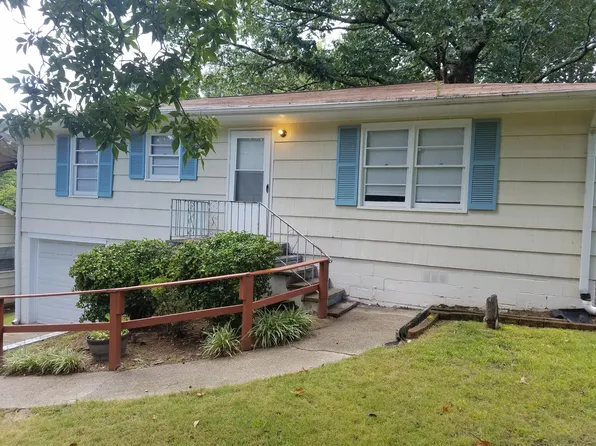 1364 Glenwood St, Birmingham, AL 35215