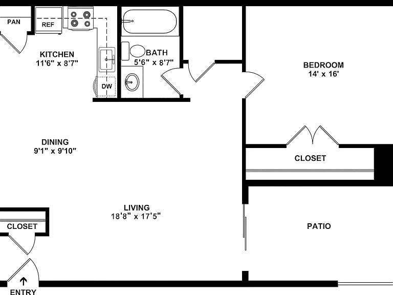 Layout Layout