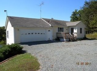 451 Major Holland Rd, Union Hall, VA 24176