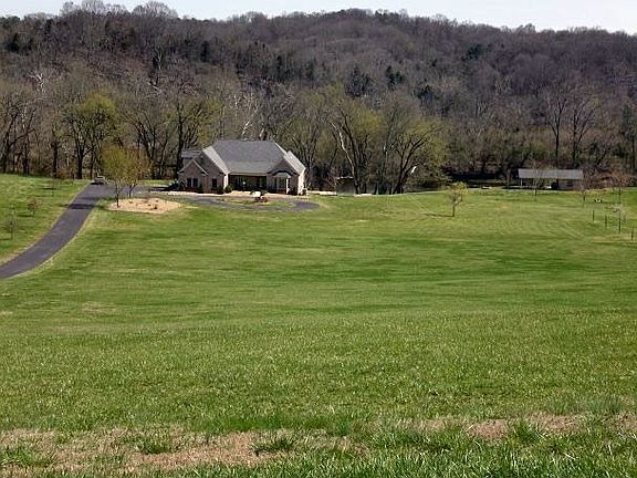 House from top of land
