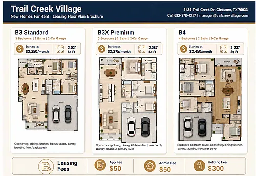 Trail Creek Village Photo 1