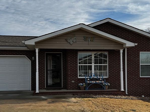 1029 Park Boulevard Cir