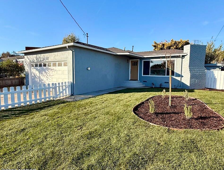 1st image of 1120 Sunset Dr