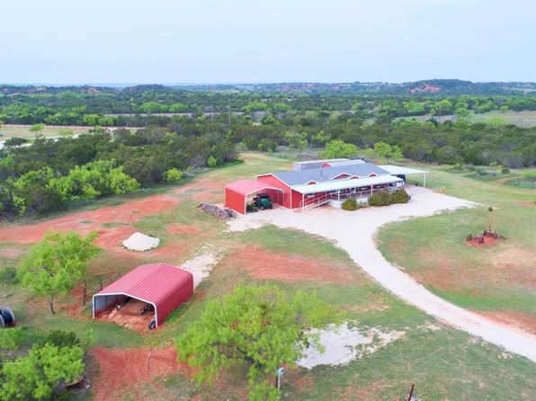 509 County Road 151, Tuscola, TX 79562