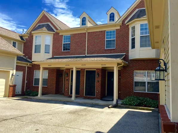 43150 Pendleton Cir, Sterling Heights, MI 48313