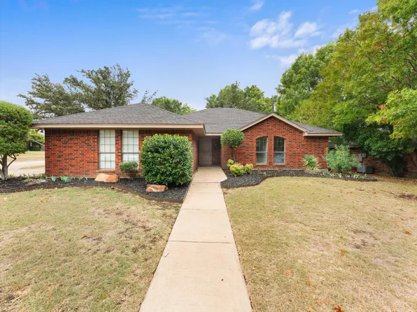 21 Saint Charles Pl, Midlothian, TX 76065