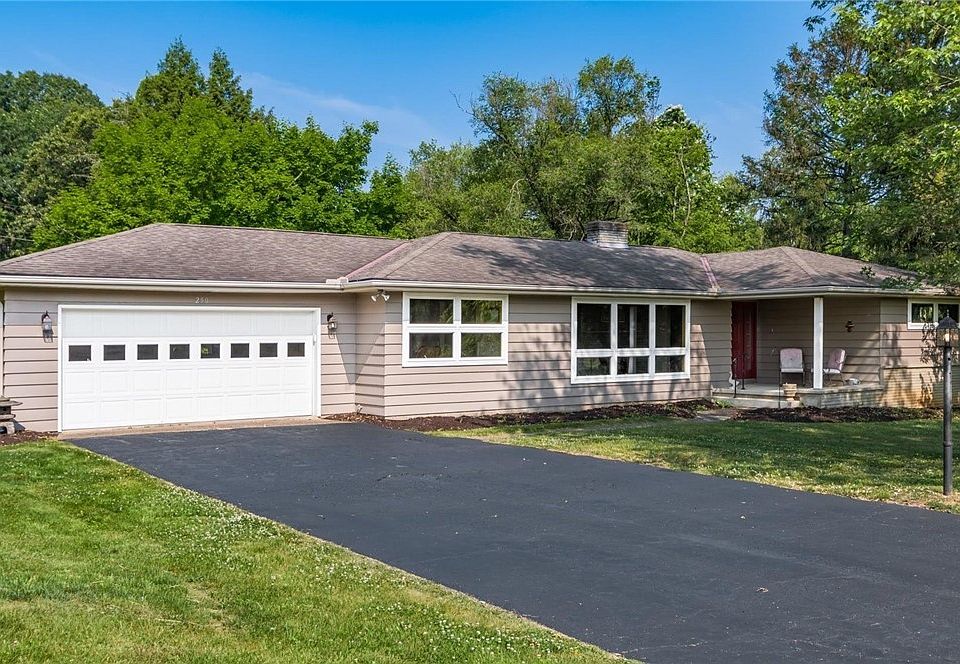 1st image of 250 W Willow Dr