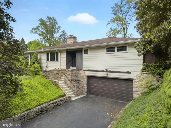 413 Wilton St, Harrisburg, PA 17109