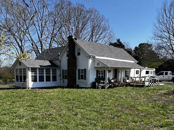 921 Jackson Clinic Rd, Minor Hill, TN 38473