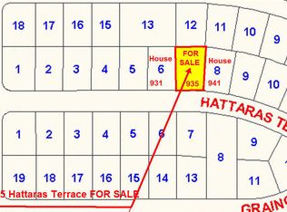 935 Hattaras Ter SE, Palm Bay, FL 32909