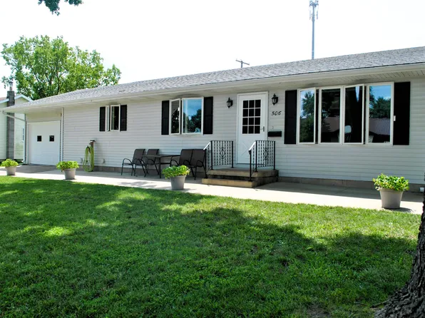 506 N 2nd St, Guttenberg, IA 52052