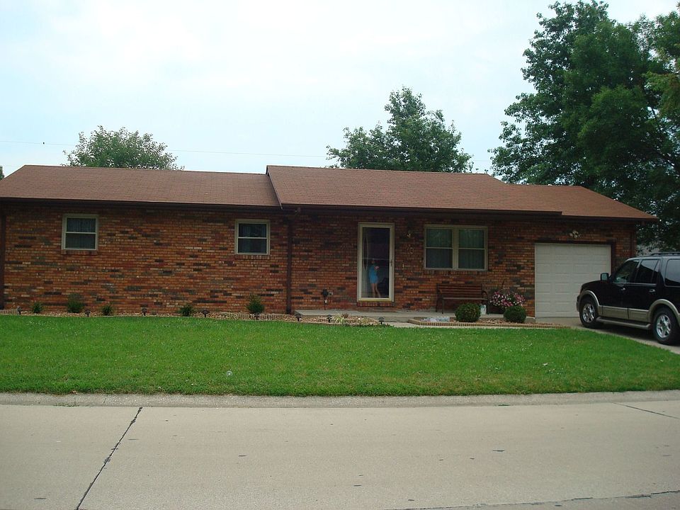 House View