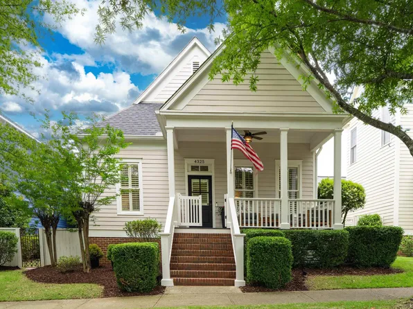 4325 Village Green Way, Hoover, AL 35226