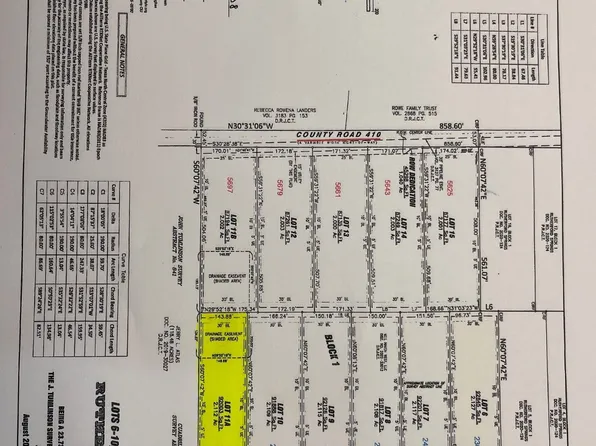 276 Chambers Creek Trl, Alvarado, TX 76009