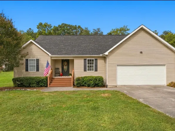785 Harvest Meadows Dr, Kodak, TN 37764