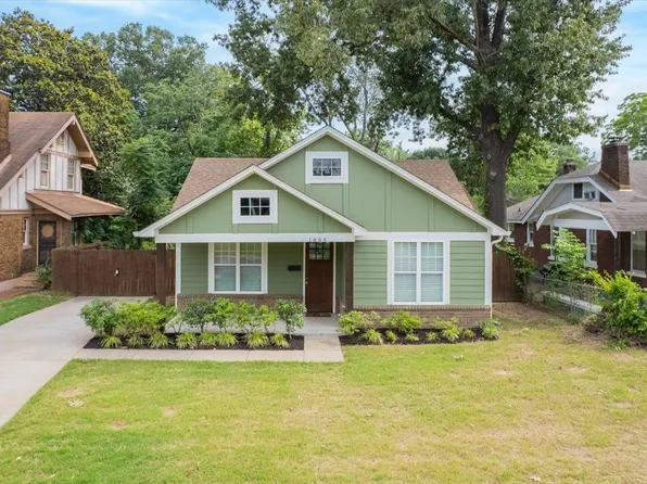 1805 Glenview Ave, Memphis, TN 38114