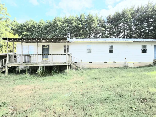 2829 Holiday Hills Rd, Kodak, TN 37764