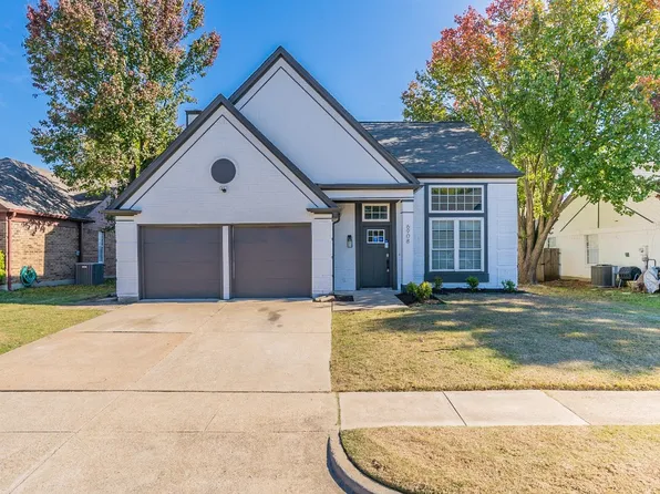 6908 Quail Meadow Dr, Watauga, TX 76148