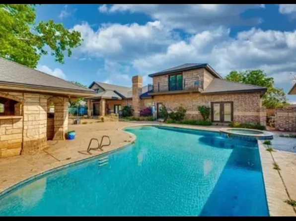 5122 S County Road 1183, Midland, TX 79706