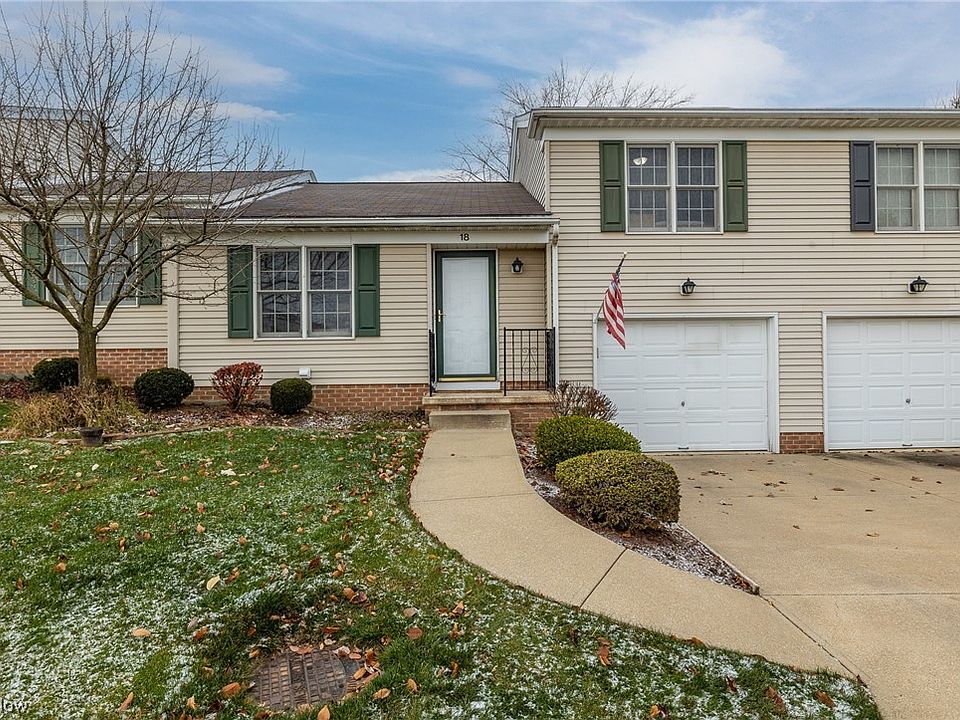 1st image of 651 Sturbridge Dr Unit 18