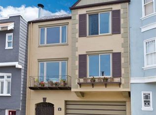 624 Belvedere St, San Francisco, CA 94117