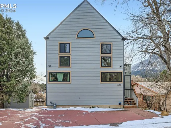 1801 Ridgeway Ave, Colorado Springs, CO 80906