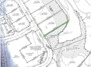 Copper Leaf Walk, Gadsden, AL 35901