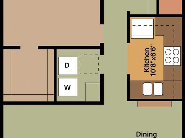 Bentwood | 2601 Evergreen Dr, Birmingham, AL