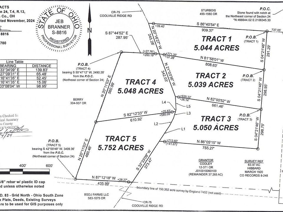 2nd image of TRACT 1&2 N Coolville Ridge Rd