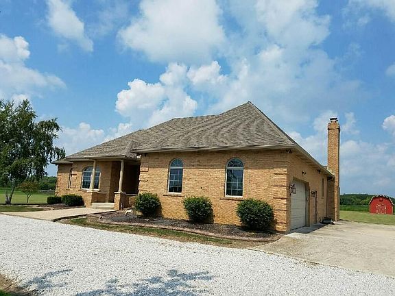 Home  contingency welcome