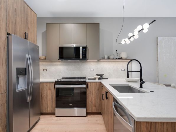 6633 N Milwaukee Ave #418
