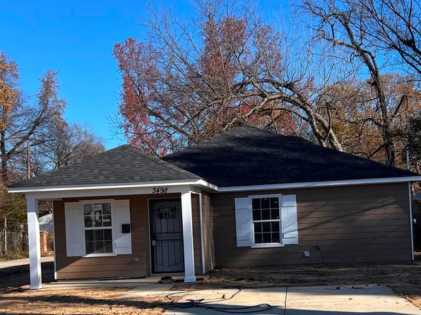 3498 Stanton Rd, Memphis, TN 38108