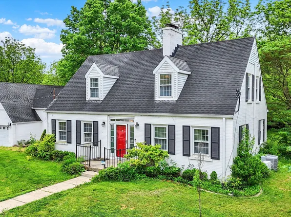 8301 E County Road 801 S, Plainfield, IN 46168