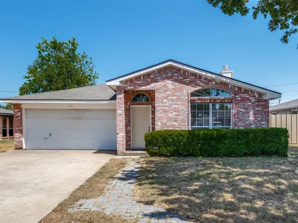 12215 Ortega St, Dallas, TX 75253