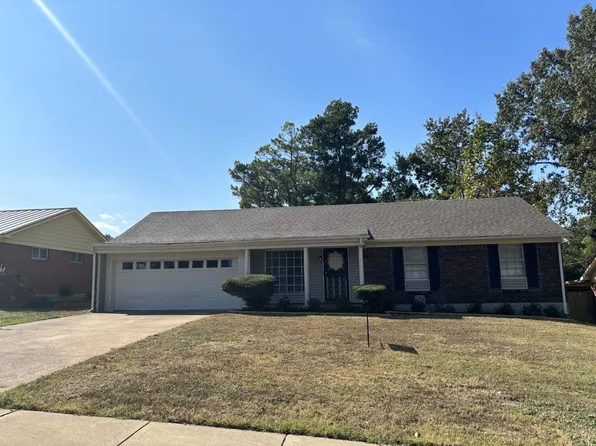 1083 Parkrose Ave, Memphis, TN 38109