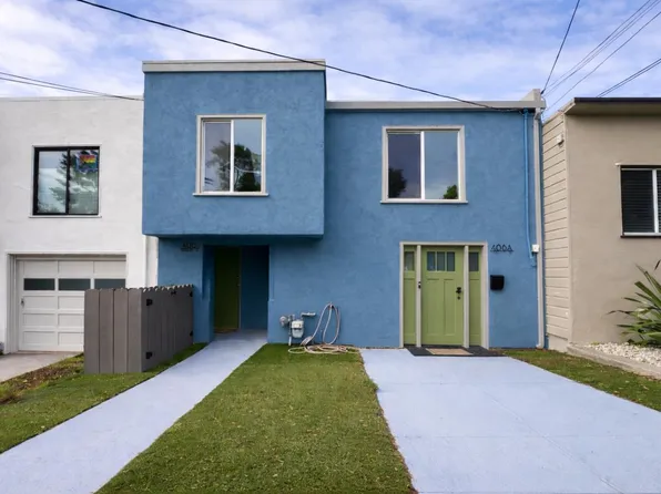 408 Shields St, San Francisco, CA 94132