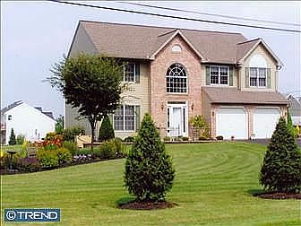 Motivated Seller-Let's Make a Deal