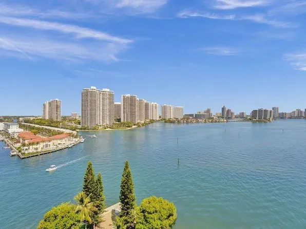 301 174th Street #1401, Sunny Isles Beach, FL 33160