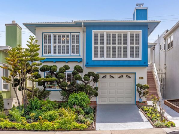 Zillow Daly City Rentals