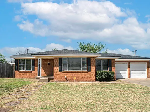 808 N Park Ave, Iowa Park, TX 76367