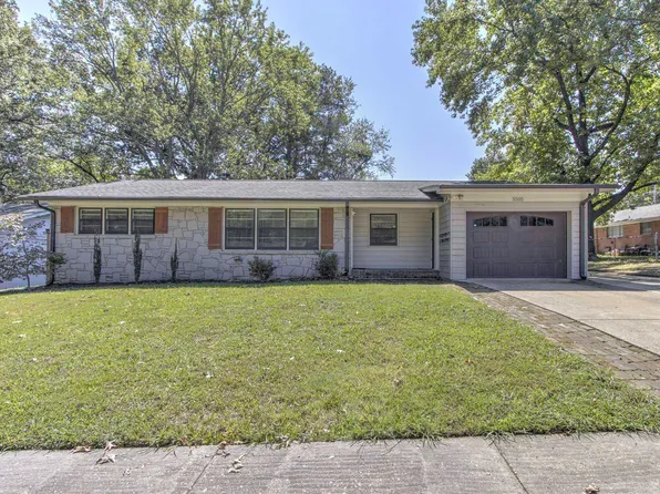 5505 Melvin Rd, Memphis, TN 38120