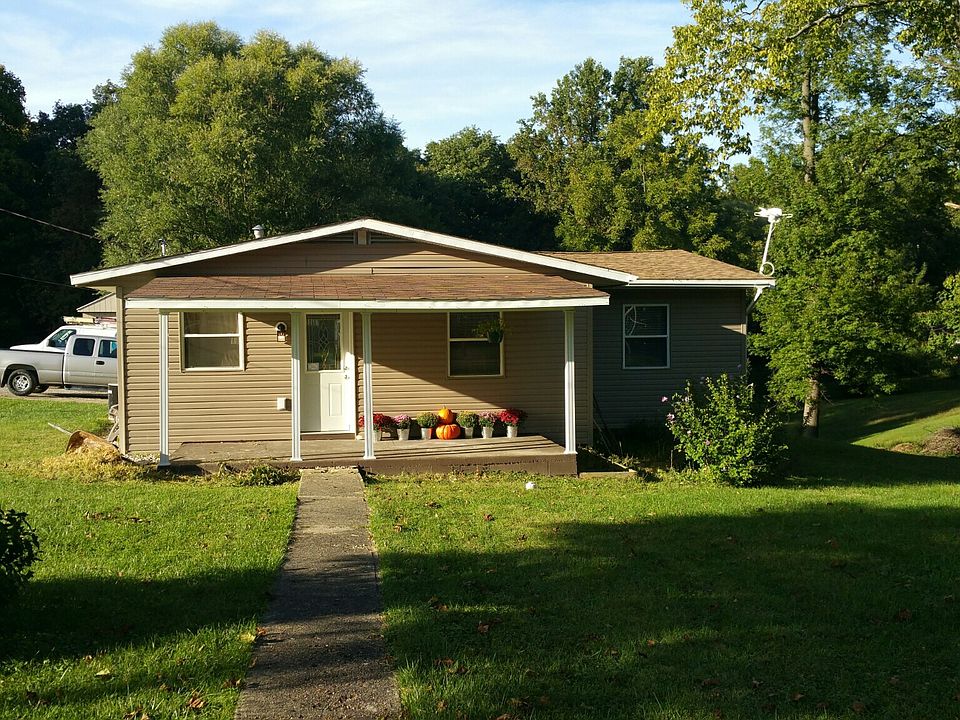 Front view