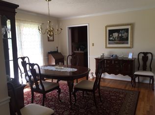 2715 Wellington St, Rock Hill, SC 29732