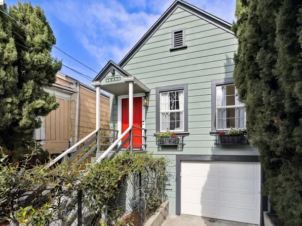 1643 9th Ave, Oakland, CA 94606