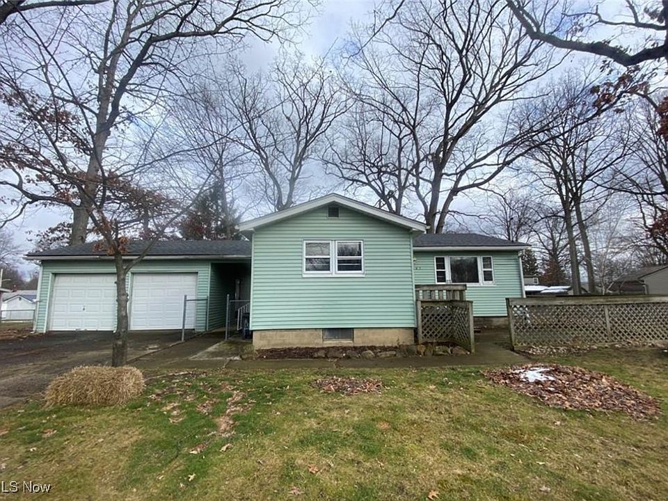 1st image of 643 Nebraska Ave